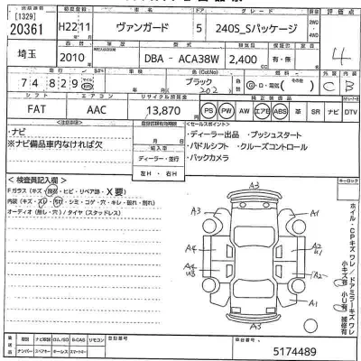 Toyota Vanguard