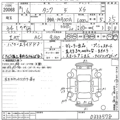 Toyota Tank