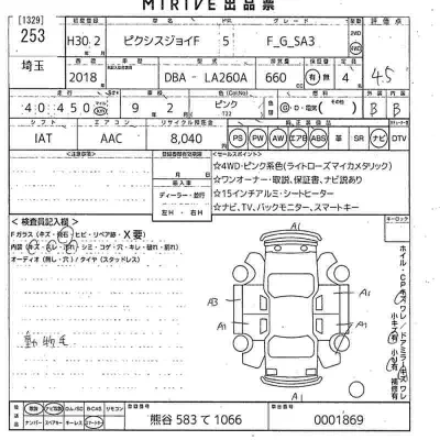 Toyota Pixis Joy