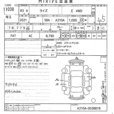 Toyota Raize