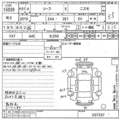 Nissan LEAF