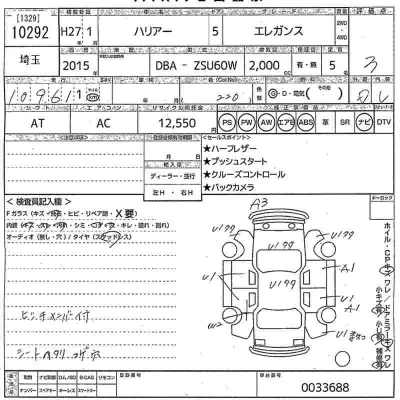 Toyota Harrier