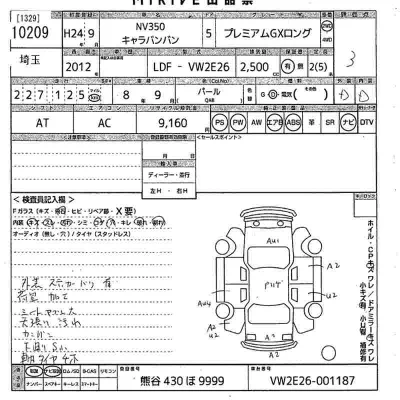 Nissan CARAVAN