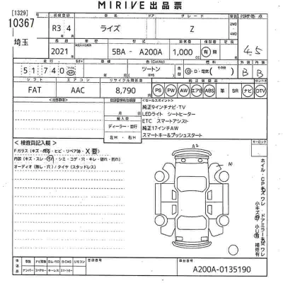 Toyota Raize