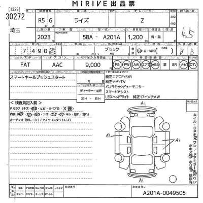 Toyota Raize