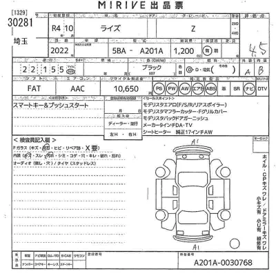 Toyota Raize
