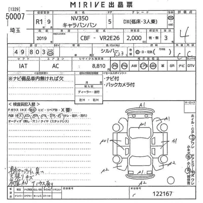 Nissan CARAVAN