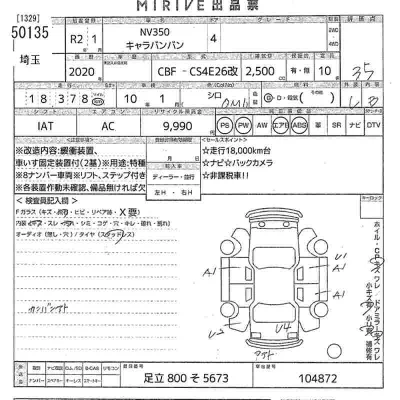 Nissan CARAVAN