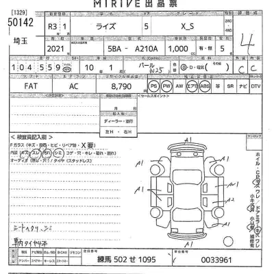 Toyota Raize