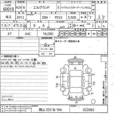 Nissan ELGRAND