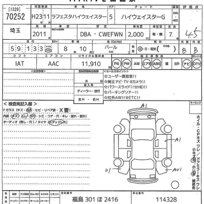 Nissan LAFESTA