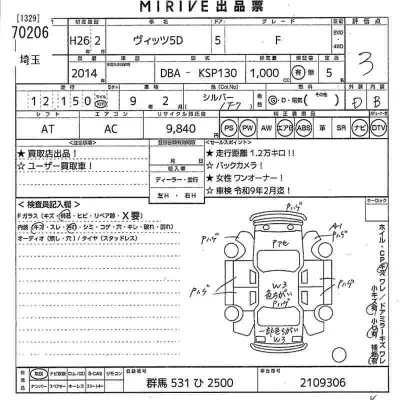 Toyota Vitz