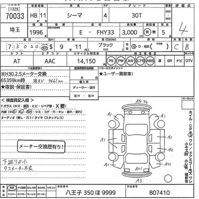 Nissan CIMA