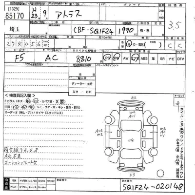 Nissan ATLAS