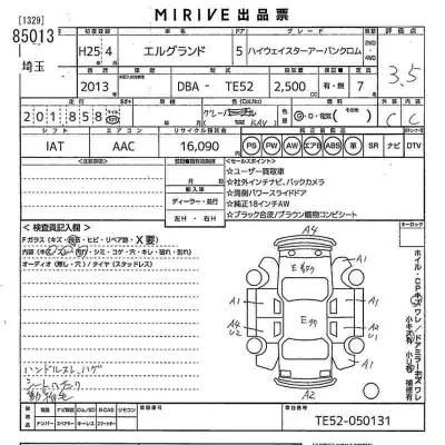 Nissan ELGRAND