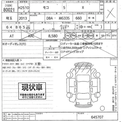 Nissan MOCO