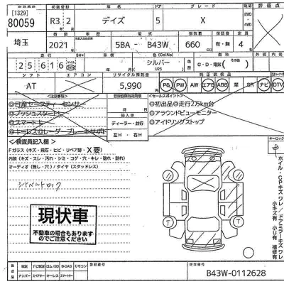 Nissan DAYZ