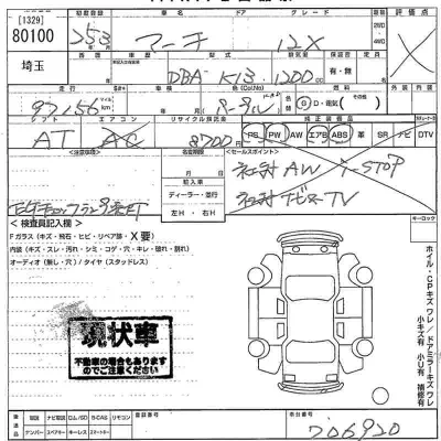 Nissan MARCH
