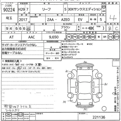 Nissan LEAF