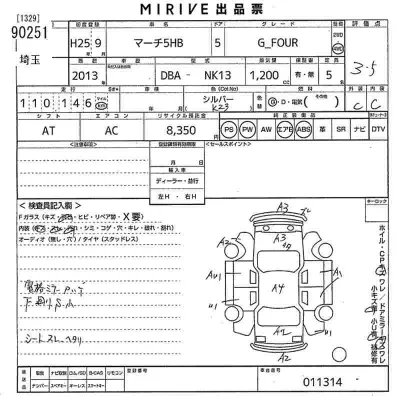 Nissan MARCH
