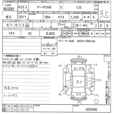Nissan MARCH