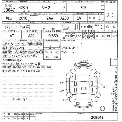 Nissan LEAF