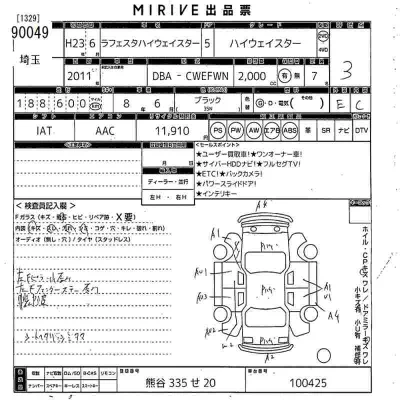 Nissan LAFESTA