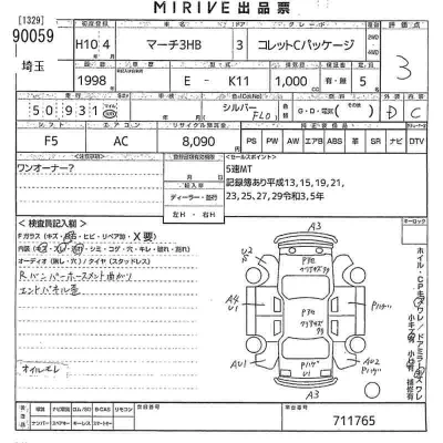 Nissan MARCH