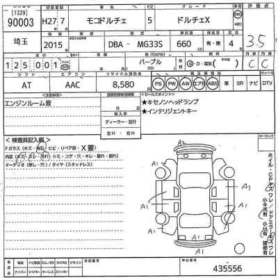 Nissan MOCO