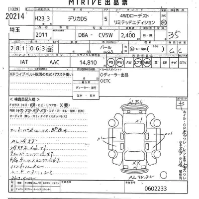 Mitsubishi DELICA D5