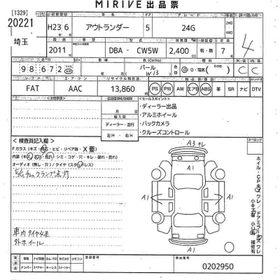 Mitsubishi OUTLANDER