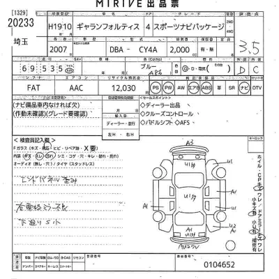 Mitsubishi GALANT FORTIS