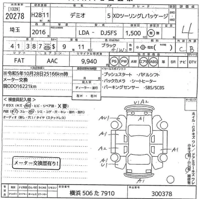 Mazda DEMIO