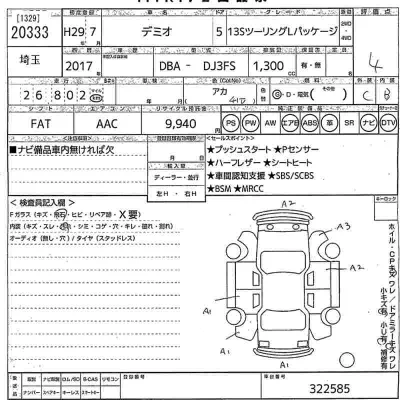 Mazda DEMIO