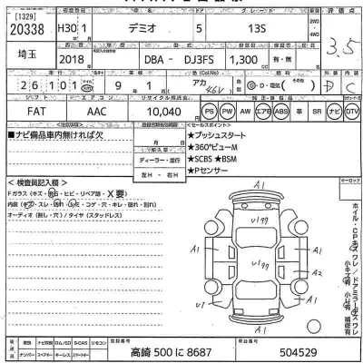Mazda DEMIO
