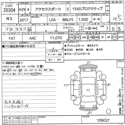Mazda AXELA