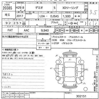Mazda DEMIO