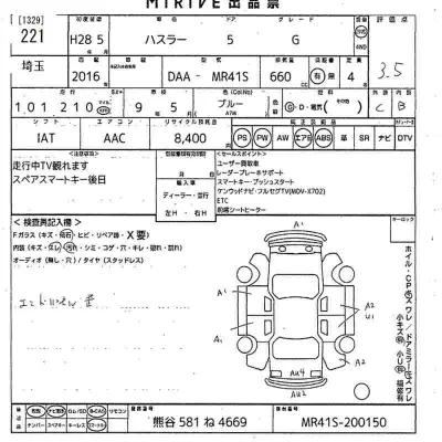 Suzuki HUSTLER