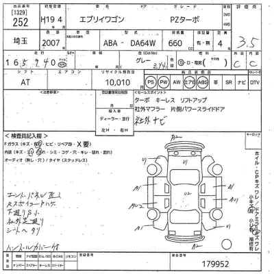 Suzuki EVERY