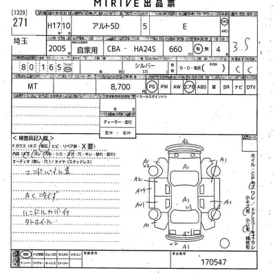 Suzuki ALTO
