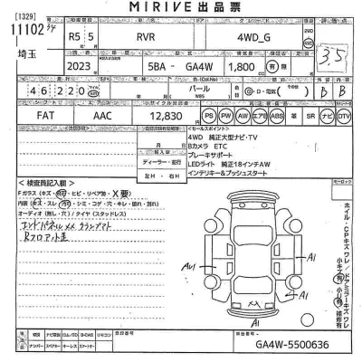 Mitsubishi RVR