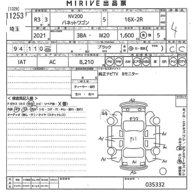 Nissan NV200
