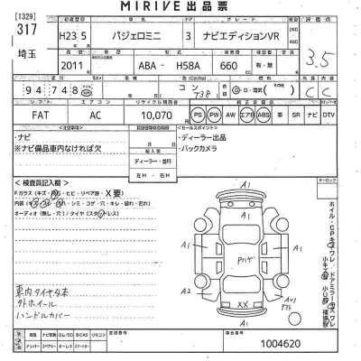 Mitsubishi PAJERO MINI