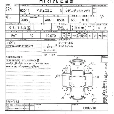 Mitsubishi PAJERO MINI