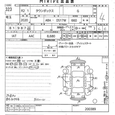 Mitsubishi TOWNBOX