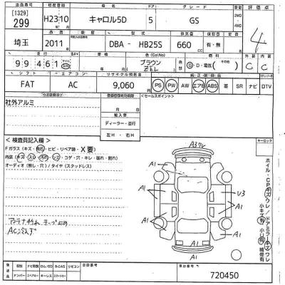 Mazda CAROL