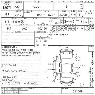 Nissan SERENA