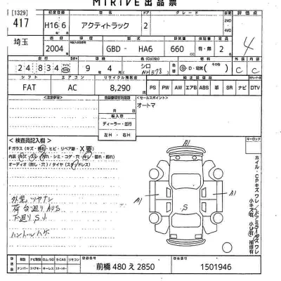 Honda ACTY TRUCK