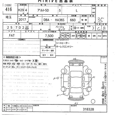 Suzuki ALTO
