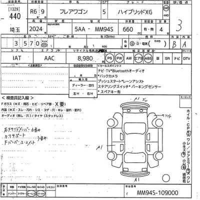 Mazda FLAIR WAGON